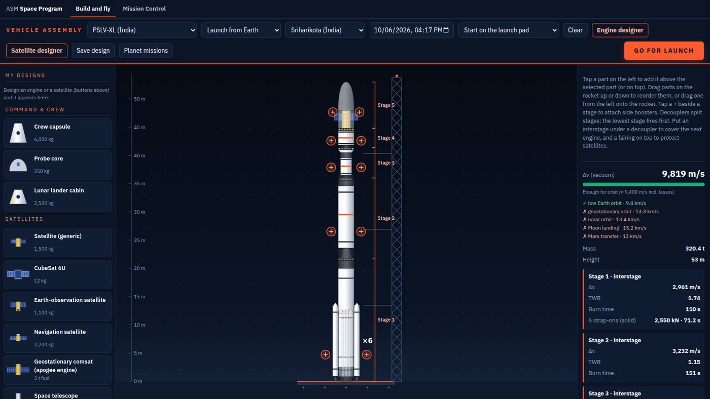 The Space Program rocket builder with ISRO's PSLV-XL, its six strap-on boosters and its stage breakdown